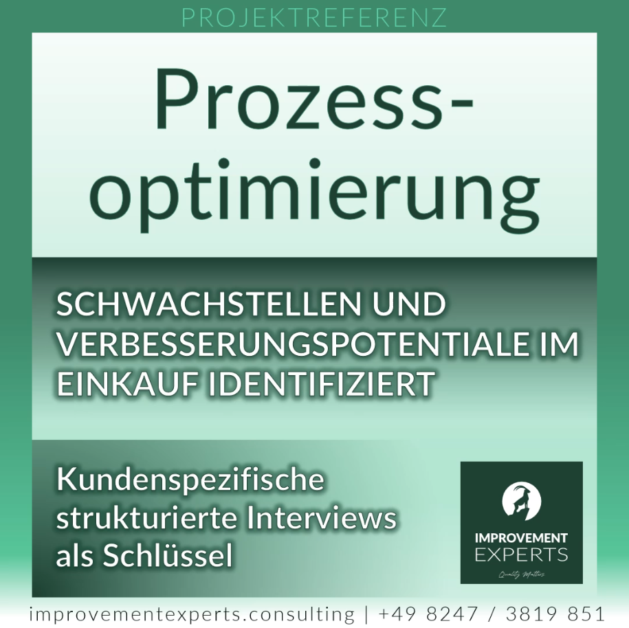Prozessoptimierung – Schwachstellen und Verbesserungspotenziale im Einkauf identifiziert. Kundenspezifische strukturierte Interviews als Schlüssel.